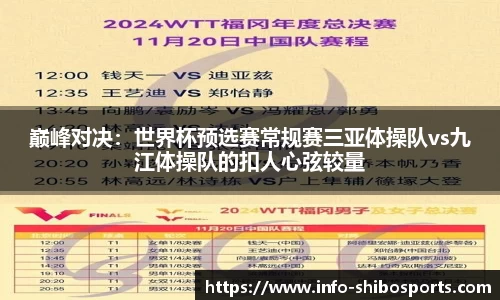 巅峰对决：世界杯预选赛常规赛三亚体操队vs九江体操队的扣人心弦较量